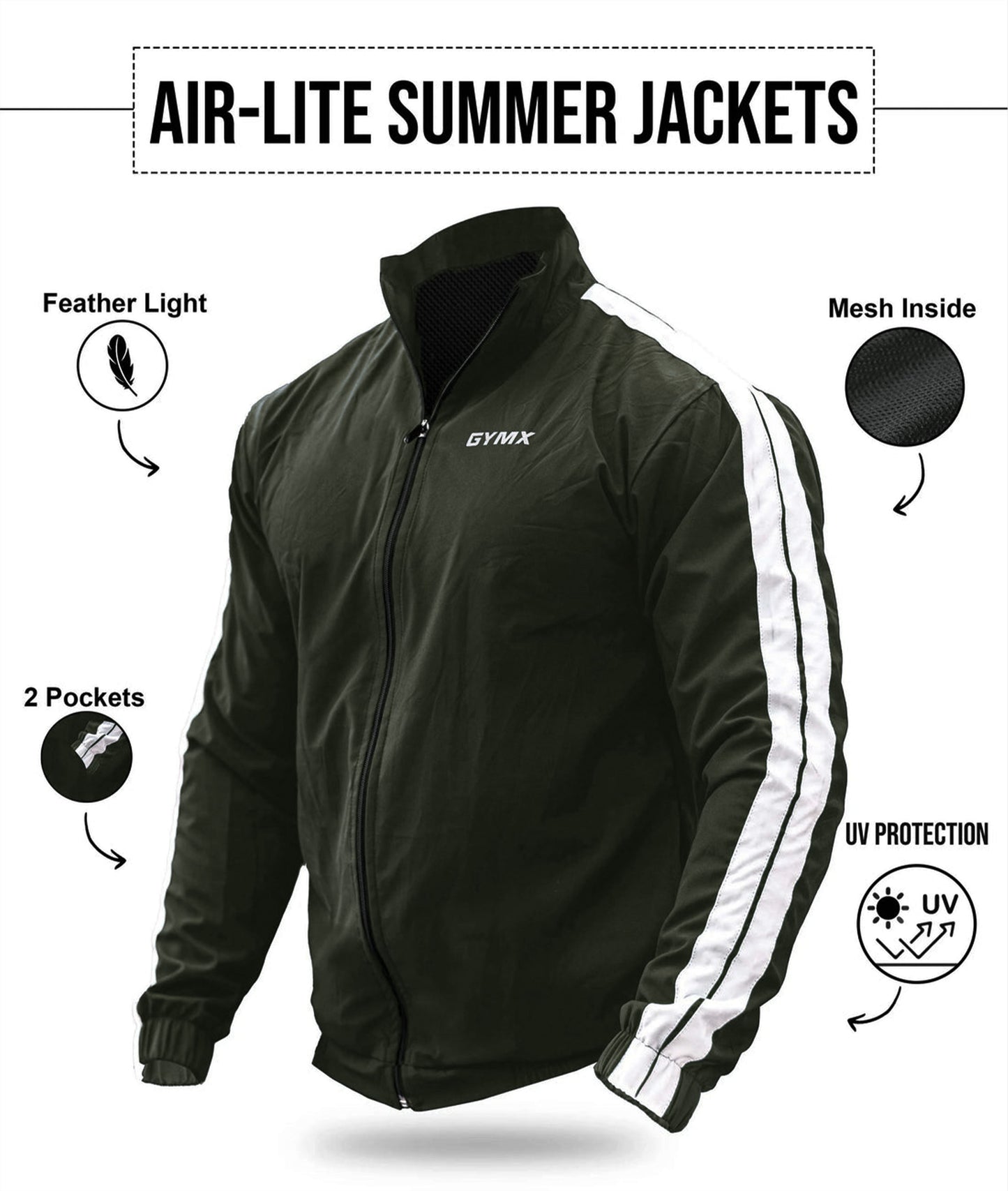 Best Windcheaters For Men. Shop in India Windbreakers- GymX