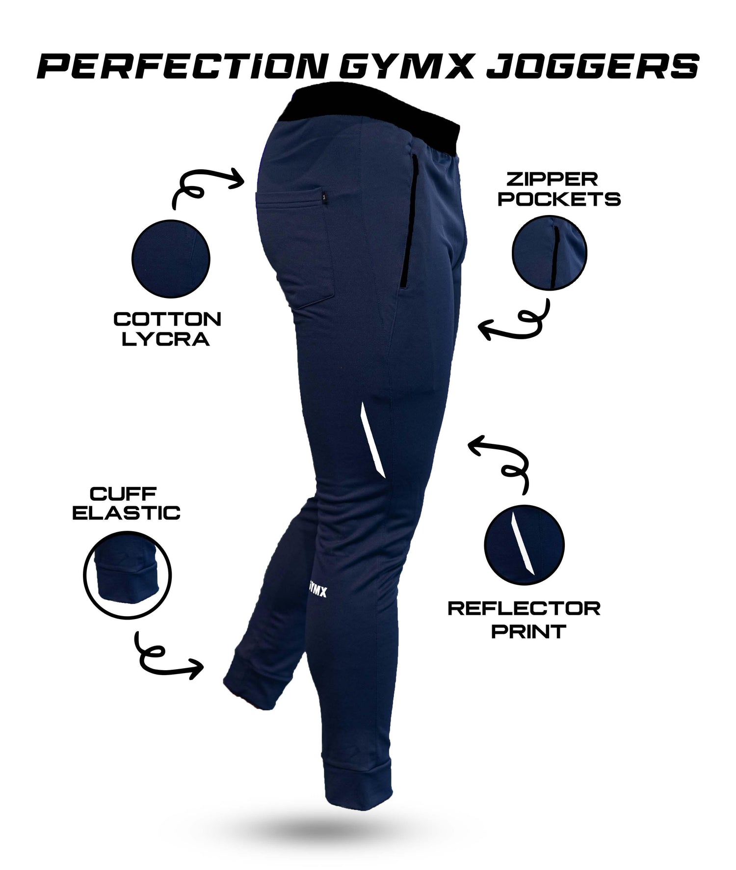101 Perfection GymX Joggers: Navy Blue - GymX