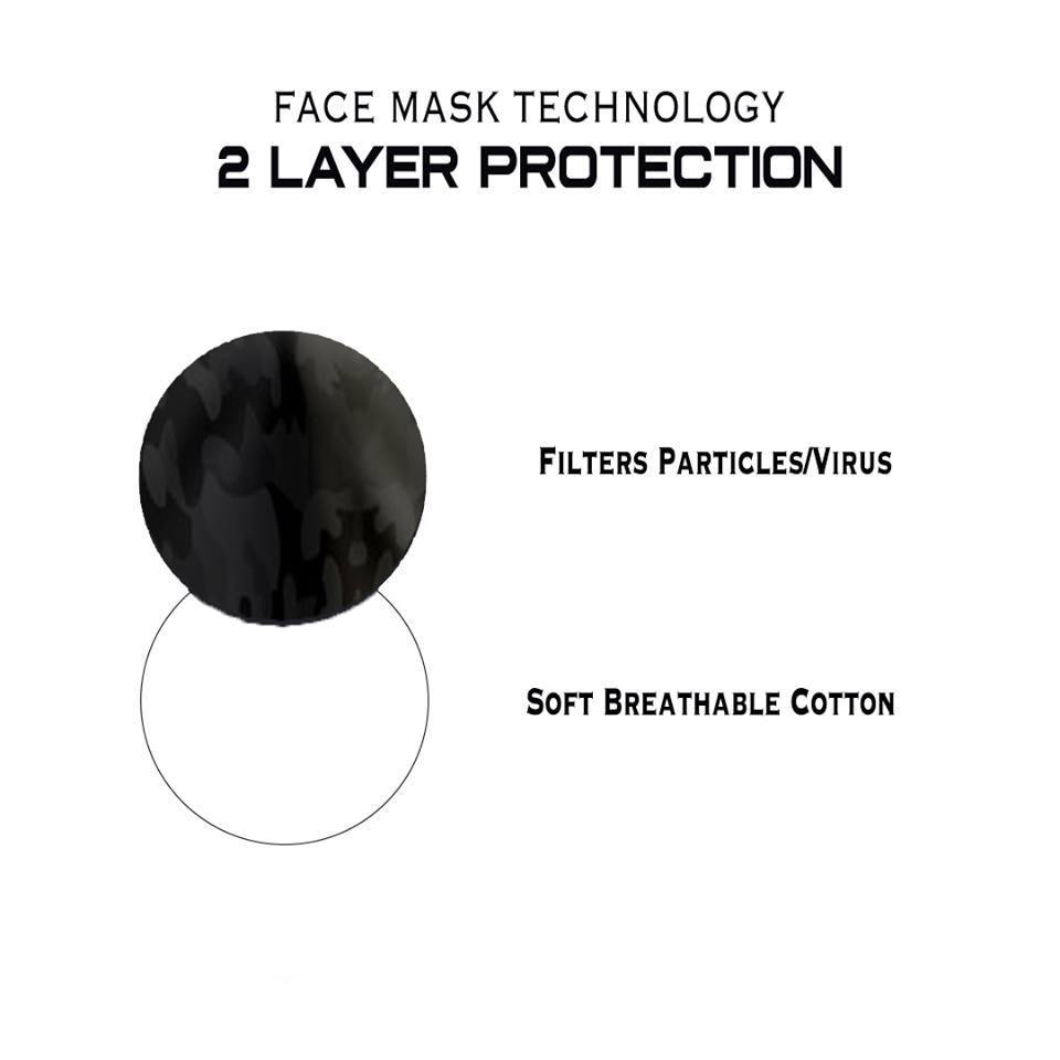 Black Knight Camo Premium Face Mask (Reusable) - GymX