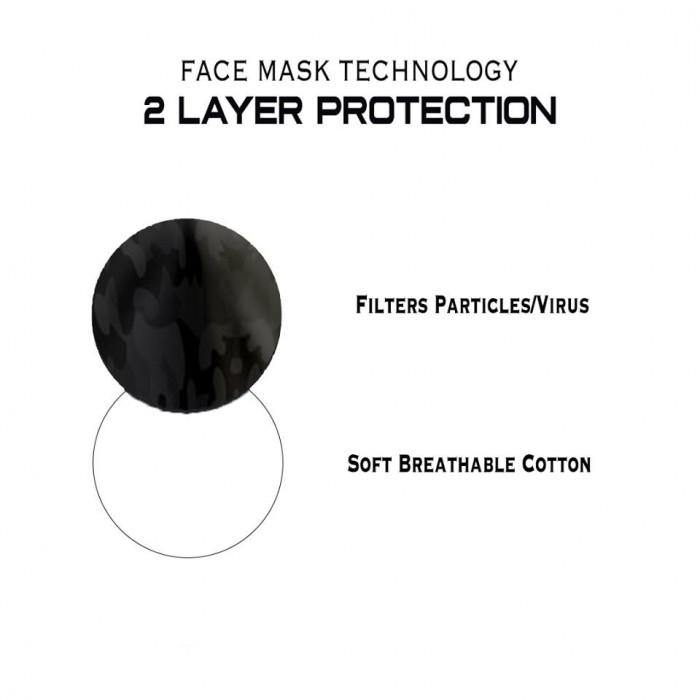 Neon Yellow Camo Premium Face Mask (Reusable) - GymX